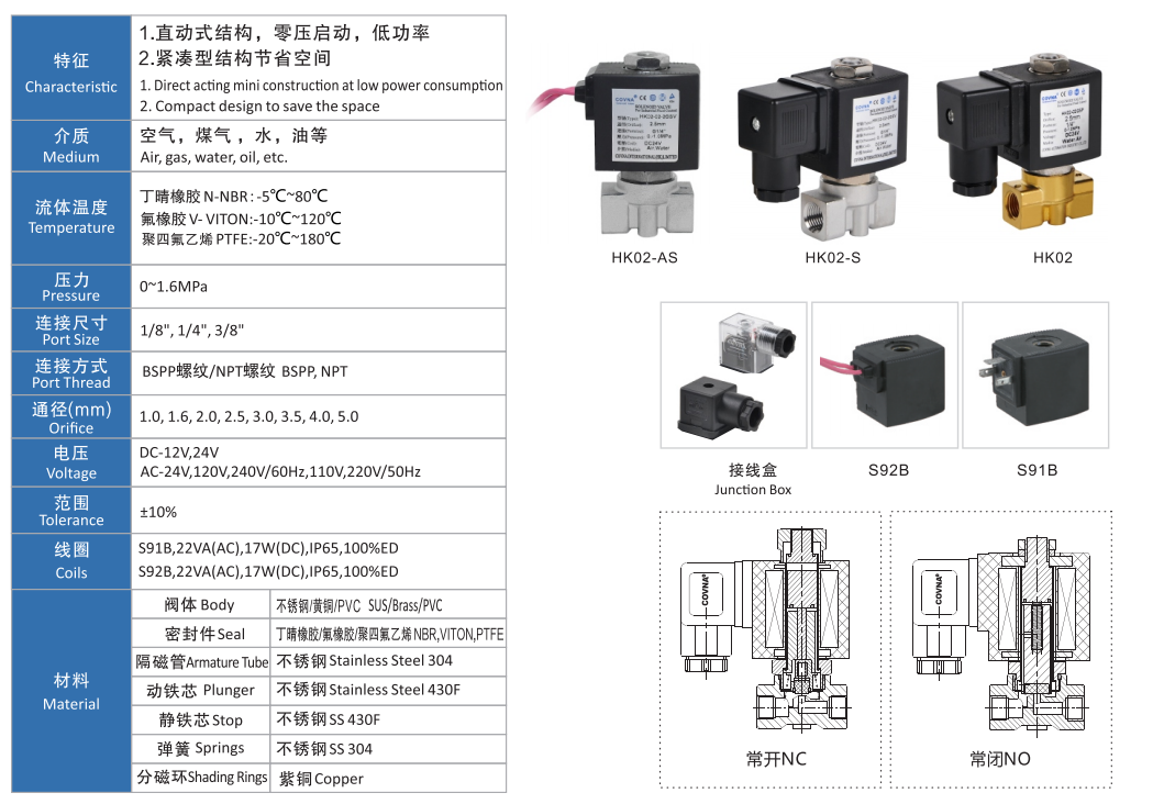 HK02电磁阀