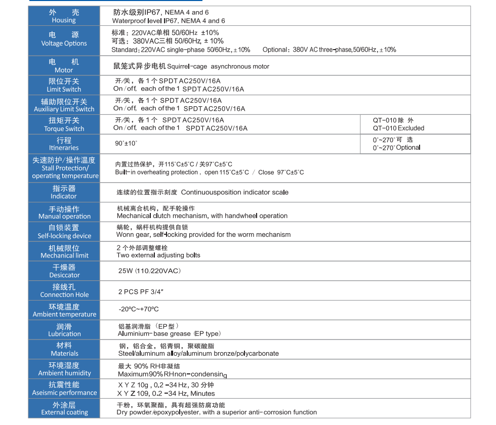 QT系列电动防爆执行器