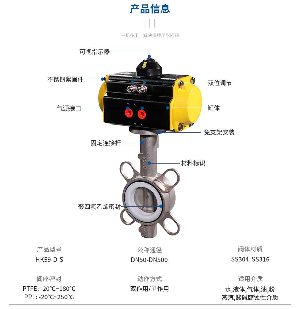 气动蝶阀气管连接图图片