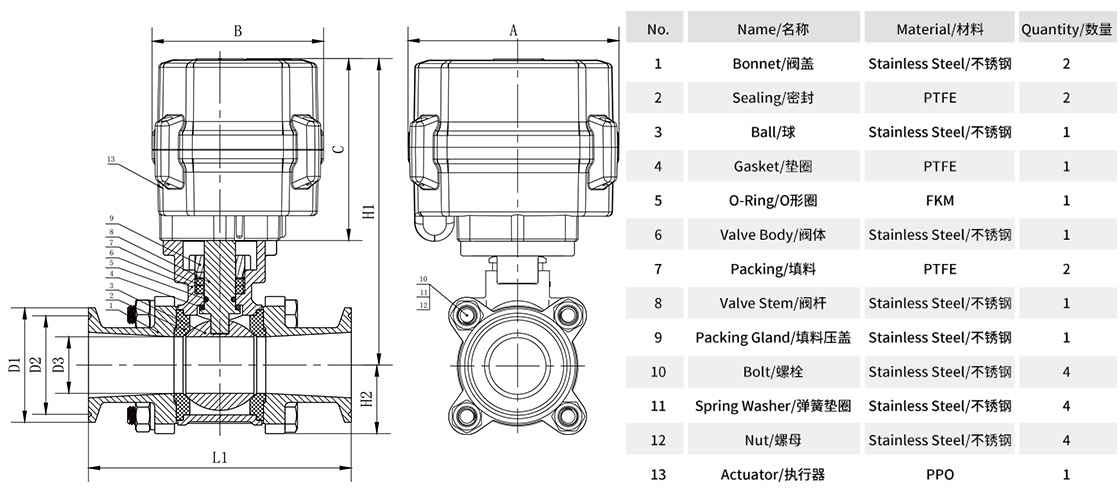 科威纳微型电动卡箍三片式球阀规格表