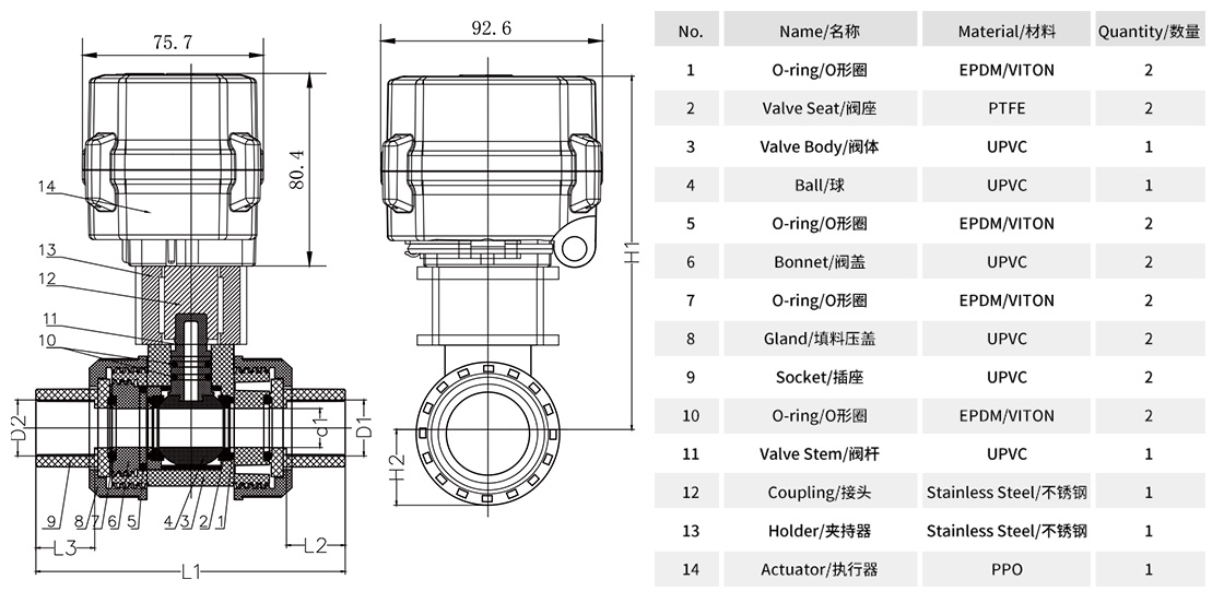UPVC双由令比例调节型微型电动球阀-零部件材质表.jpg