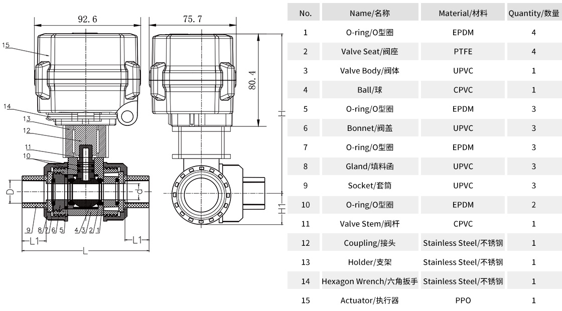UPVC双由令螺纹微型电动三通球阀_A150-T系列-零部件.jpg