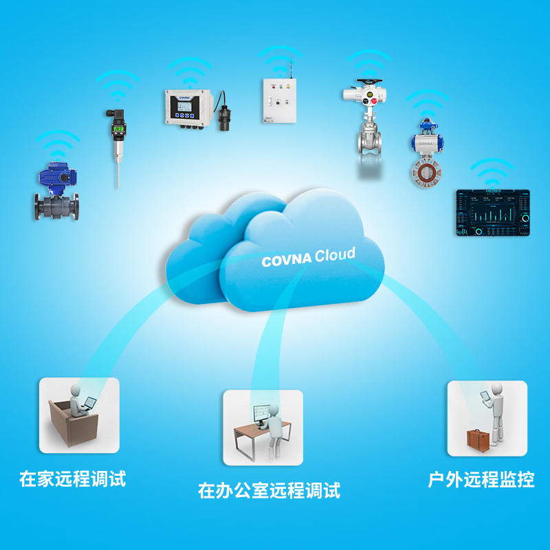 COVNA科威纳云组态远程控制系统